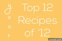 Your 2012 Top 12