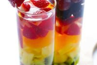 Kaleidoscope Sangria