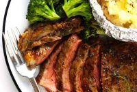 Perfect Oven Steak Every Time