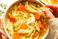 Heartwarming Chicken Noodle Soup