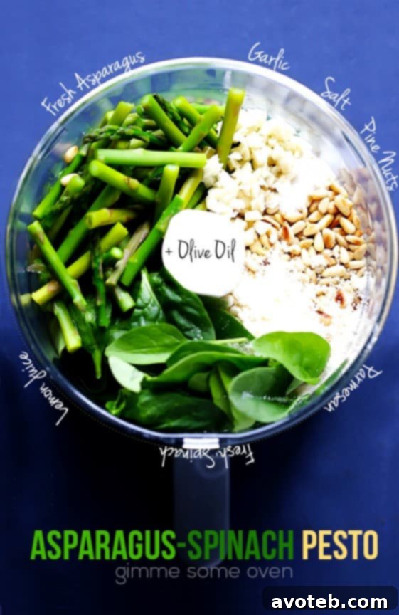 Ingredients for asparagus-spinach pesto in a food processor.