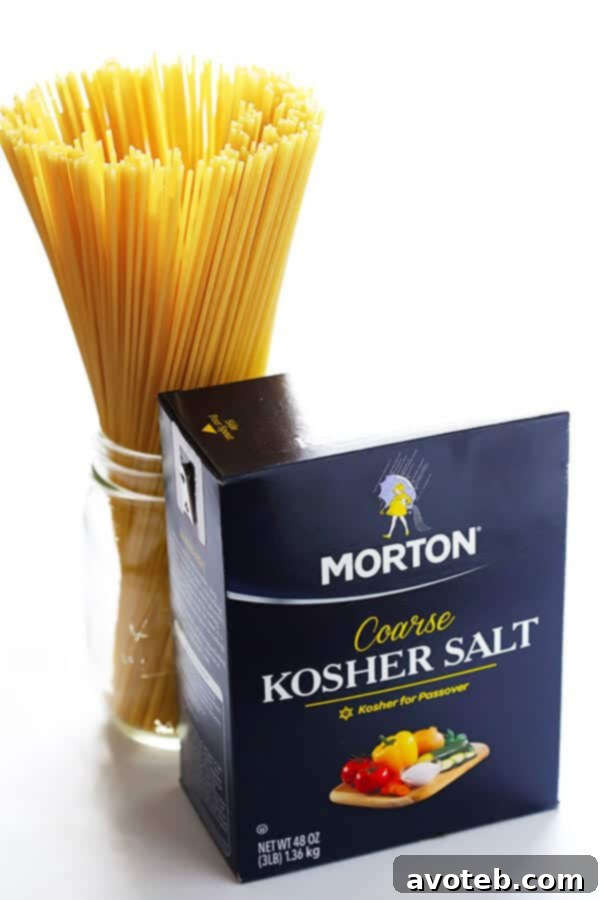 An infographic visually explaining the 1:1:4 ratio for salting pasta water, featuring a pound of pasta, a tablespoon of salt, and a large pot.