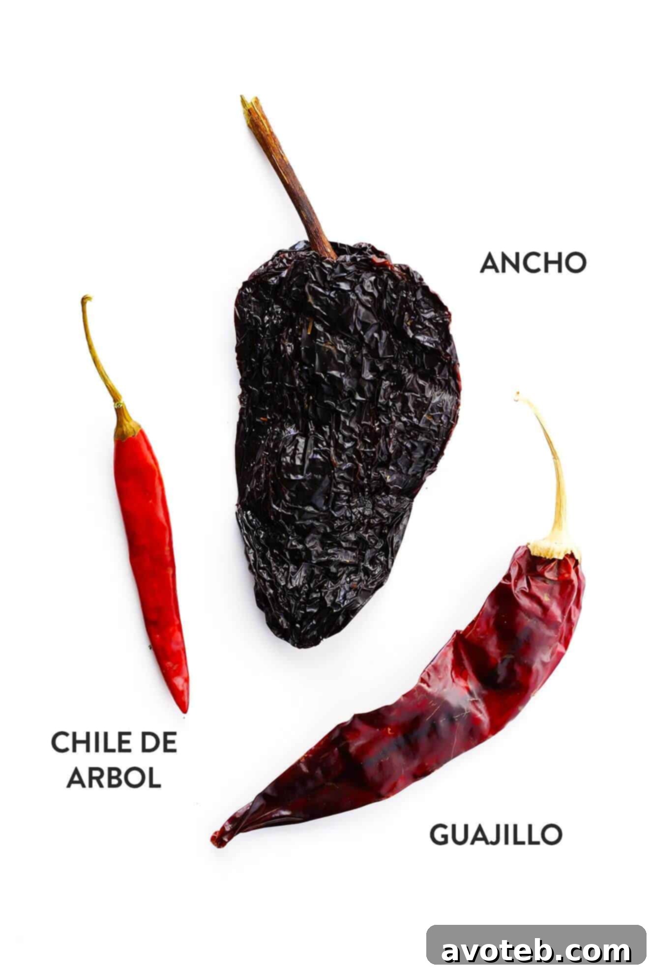 Key Dried Chiles for Pozole Three types of dried Mexican chiles - Ancho, Guajillo, and Chile de Árbol - essential for making authentic Pozole Rojo broth, laid out to showcase their distinct characteristics.